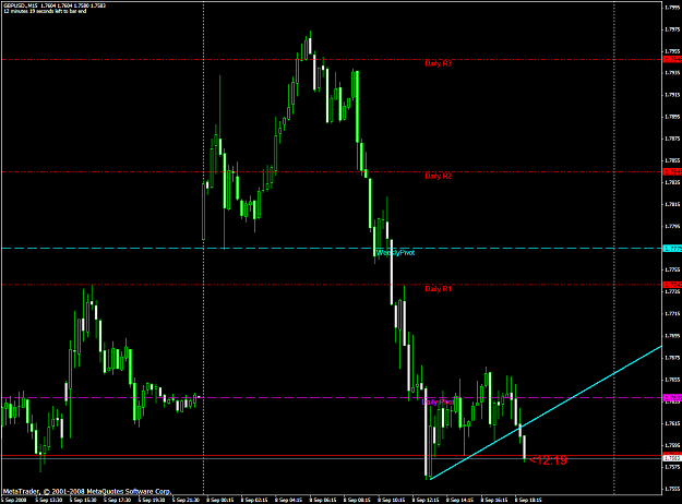 Click to Enlarge

Name: chart2083.PNG
Size: 50 KB