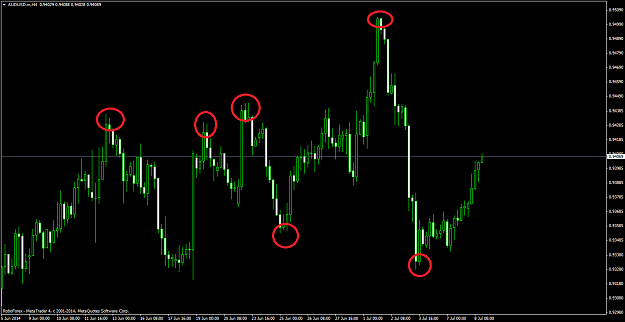Click to Enlarge

Name: audusd.mh4.png
Size: 29 KB