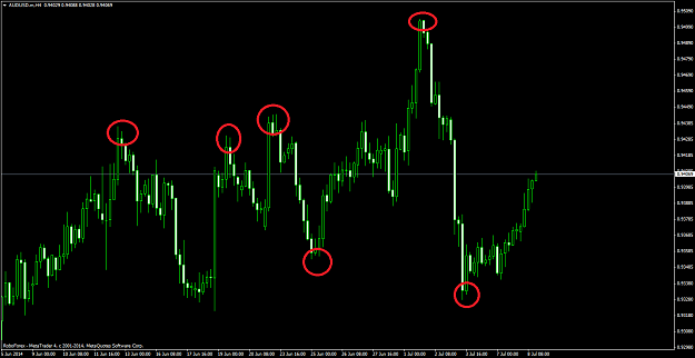 Click to Enlarge

Name: audusd.mh4.png
Size: 29 KB