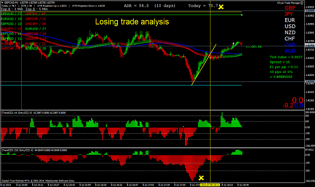 Click to Enlarge

Name: losing trade1407081643.png
Size: 65 KB