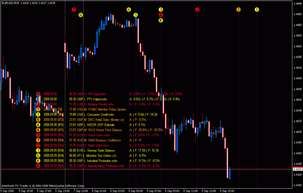 Click to Enlarge

Name: plot_news.gif
Size: 27 KB