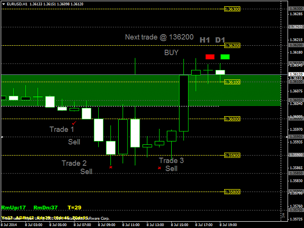Click to Enlarge

Name: todays trade eurusd.png
Size: 31 KB