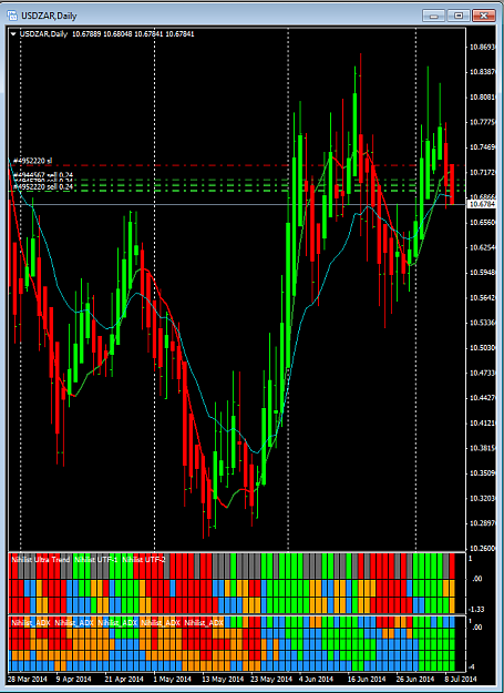 Click to Enlarge

Name: 140709 USDZAR.png
Size: 36 KB