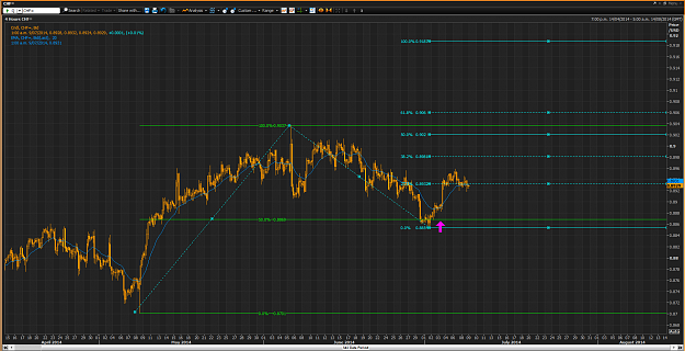 Click to Enlarge

Name: Suisse July.PNG
Size: 183 KB