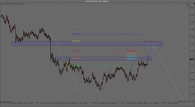 Click to Enlarge

Name: july 8 eurusd bigger picture.jpg
Size: 118 KB