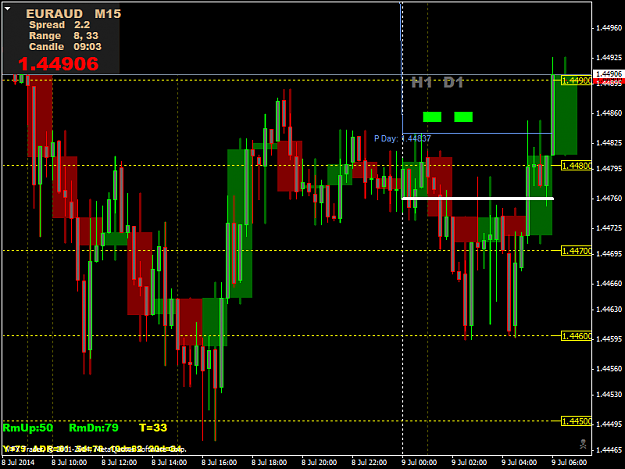 Click to Enlarge

Name: EURAUDM15.png
Size: 55 KB
