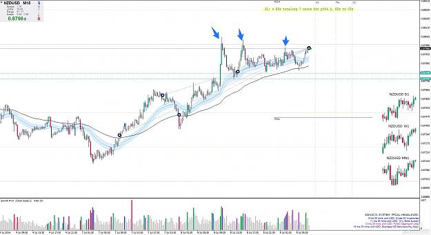 Click to Enlarge

Name: 2014-07-09_08-36_NZDUSD.jpg
Size: 181 KB
