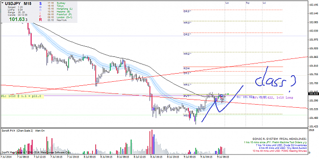 Click to Enlarge

Name: usdjpy.m15.png
Size: 78 KB