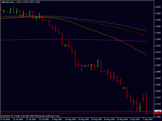 Click to Enlarge

Name: cablebeovb_chart.gif
Size: 9 KB