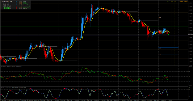 Click to Enlarge

Name: gbpaud sell.PNG
Size: 91 KB