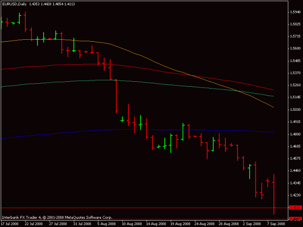 Click to Enlarge

Name: eurobeovb_chart.gif
Size: 9 KB
