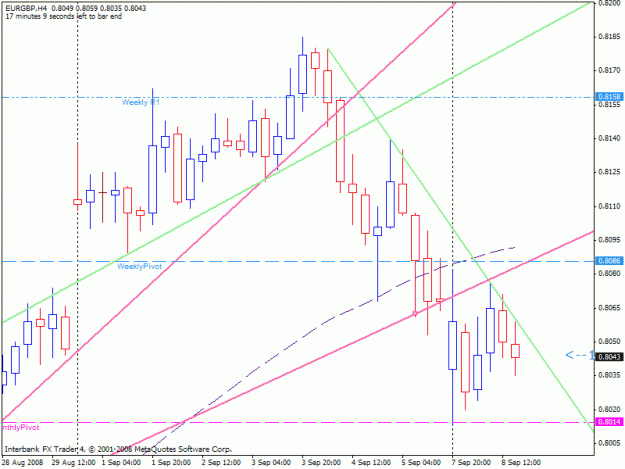 Click to Enlarge

Name: eurgbp2.gif
Size: 21 KB