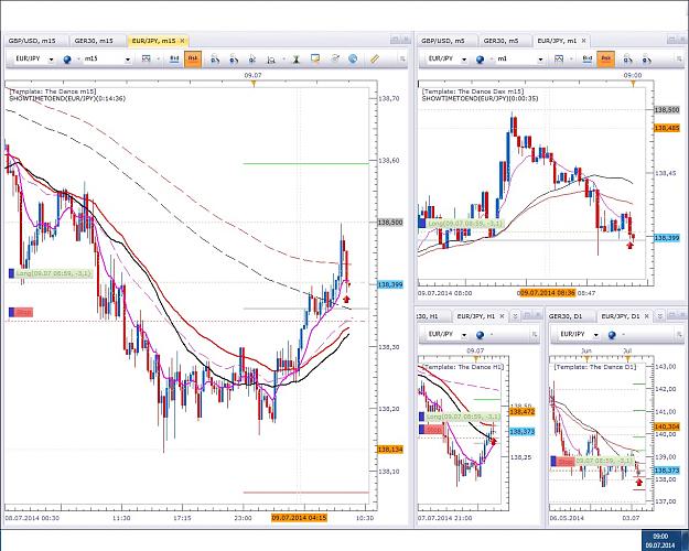 Click to Enlarge

Name: EJ 9.7. -1 6Pips.jpg
Size: 343 KB