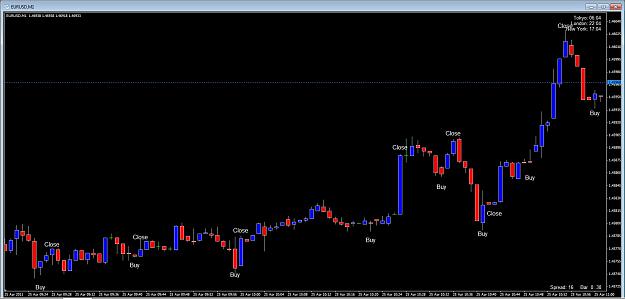Click to Enlarge

Name: m1pattern25thapril2011beforelunch.jpg
Size: 178 KB