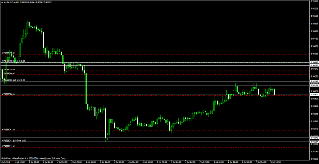 Click to Enlarge

Name: audusd.mh1.png
Size: 43 KB
