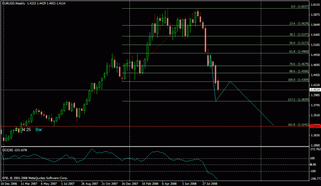 Click to Enlarge

Name: euro_daily.gif
Size: 20 KB