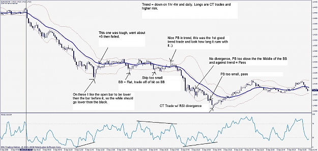 Click to Enlarge

Name: eur-usd5min.jpg
Size: 143 KB