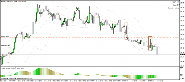 Click to Enlarge

Name: cl-oilh4.png
Size: 32 KB