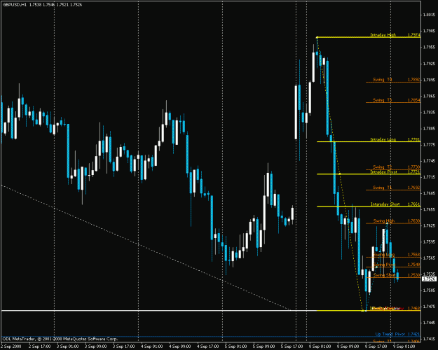 Click to Enlarge

Name: gbpusd.gif
Size: 23 KB