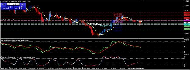 Click to Enlarge

Name: USD CHF at 10 am 2.jpg
Size: 186 KB