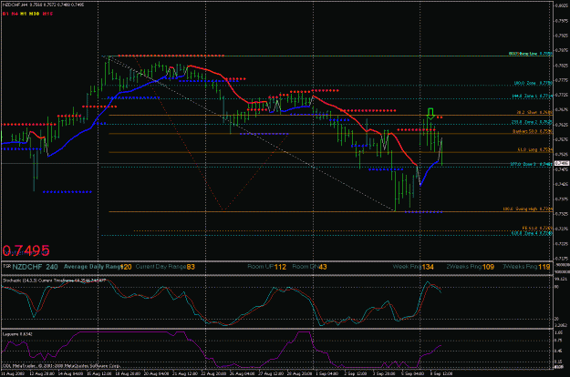 Click to Enlarge

Name: nzdchf  analysis  t33.gif
Size: 31 KB