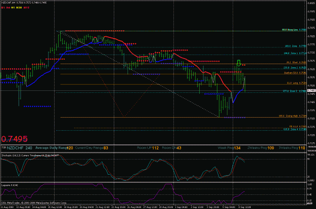 Click to Enlarge

Name: nzdchf  analysis  t33.gif
Size: 31 KB
