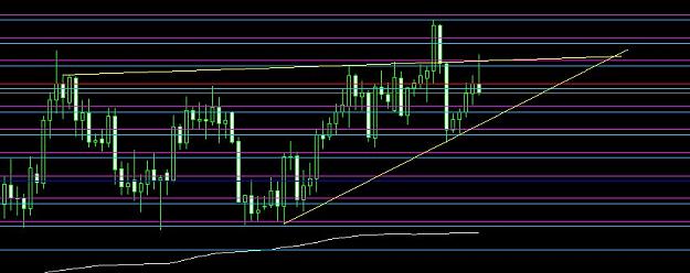 Click to Enlarge

Name: audusd #20.JPG
Size: 71 KB