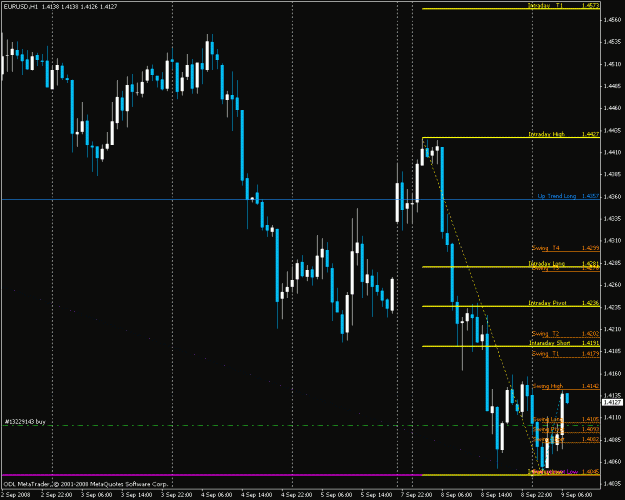 Click to Enlarge

Name: eurusd.gif
Size: 23 KB