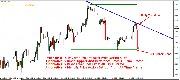 Click to Enlarge

Name: EURUSD.png
Size: 34 KB