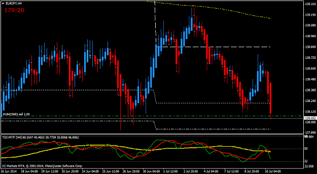 Click to Enlarge

Name: eurjpyh4.png
Size: 41 KB