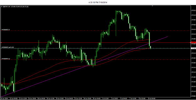 Click to Enlarge

Name: 7-10-2014 4-33-18 PM.png_gbpjpy_h4.png
Size: 25 KB