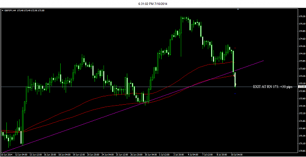 Click to Enlarge

Name: 7-10-2014 6-31-02 PM_gbpjpy.png
Size: 28 KB
