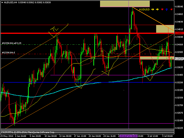 Click to Enlarge

Name: audusdh4.png
Size: 38 KB