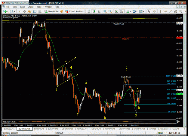 Click to Enlarge

Name: elliot wave count.gif
Size: 47 KB