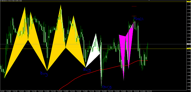 Click to Enlarge

Name: hourly harmonics.PNG
Size: 112 KB
