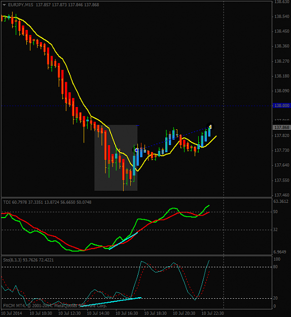 Click to Enlarge

Name: ej 7.10.14.png
Size: 26 KB