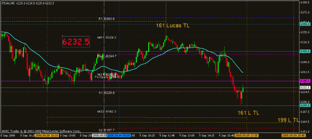 Click to Enlarge

Name: sep 9 dax 5m  1720.gif
Size: 18 KB