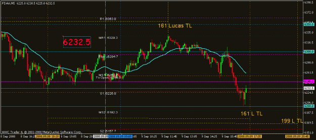 Click to Enlarge

Name: sep 9 dax 5m  1720.gif
Size: 18 KB