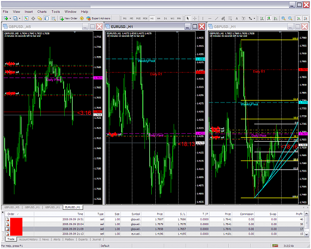 Click to Enlarge

Name: chart2088.PNG
Size: 119 KB