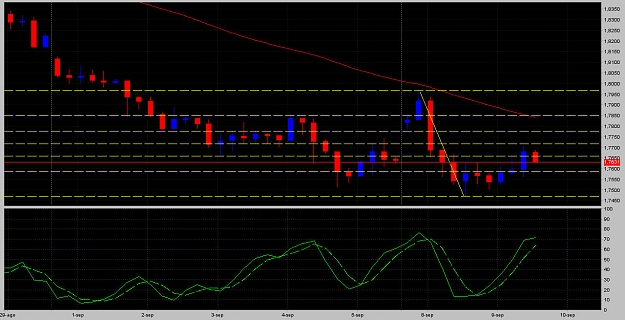 Click to Enlarge

Name: chartfib.jpg
Size: 160 KB