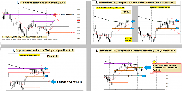Click to Enlarge

Name: summary usdchf may-july 2014.png
Size: 154 KB