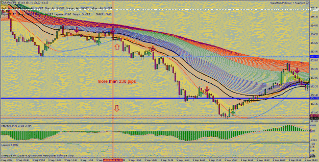 Click to Enlarge

Name: eurjpy.gif
Size: 45 KB