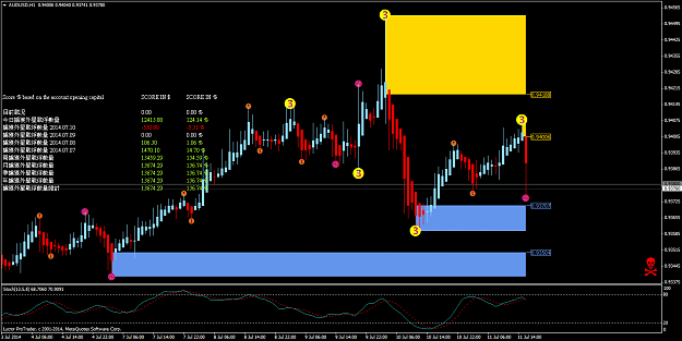 Click to Enlarge

Name: audusdh1.png
Size: 59 KB