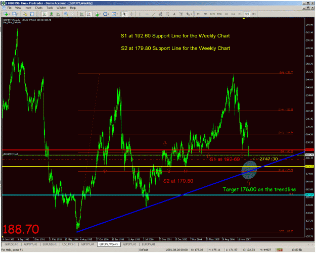 Click to Enlarge

Name: weekly gj chart.gif
Size: 51 KB