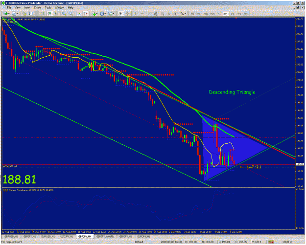 Click to Enlarge

Name: 240 min gj chart.gif
Size: 51 KB