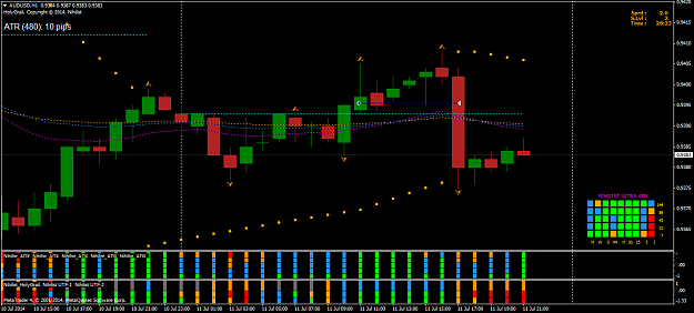 Click to Enlarge

Name: audusd-h1-admiral-markets-as-2.png
Size: 48 KB