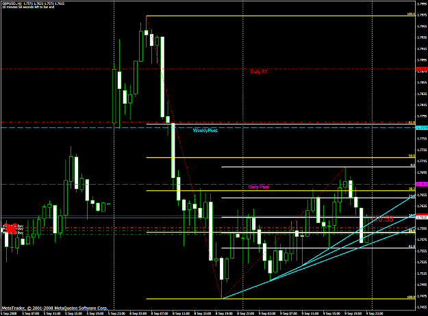 Click to Enlarge

Name: chart2089.PNG
Size: 60 KB