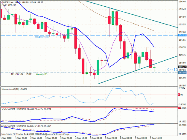 Click to Enlarge

Name: gbpjpy.gif
Size: 30 KB