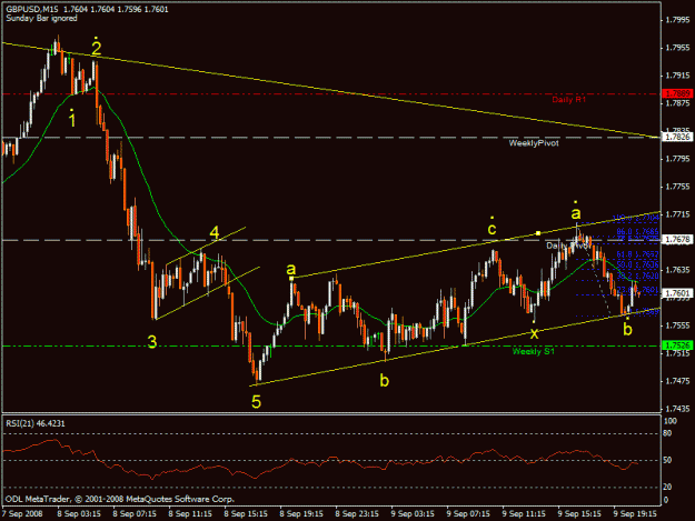 Click to Enlarge

Name: elliot wave count.gif
Size: 21 KB