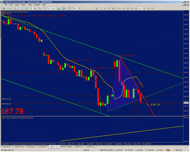 Click to Enlarge

Name: 240 min gj chart-1.gif
Size: 48 KB